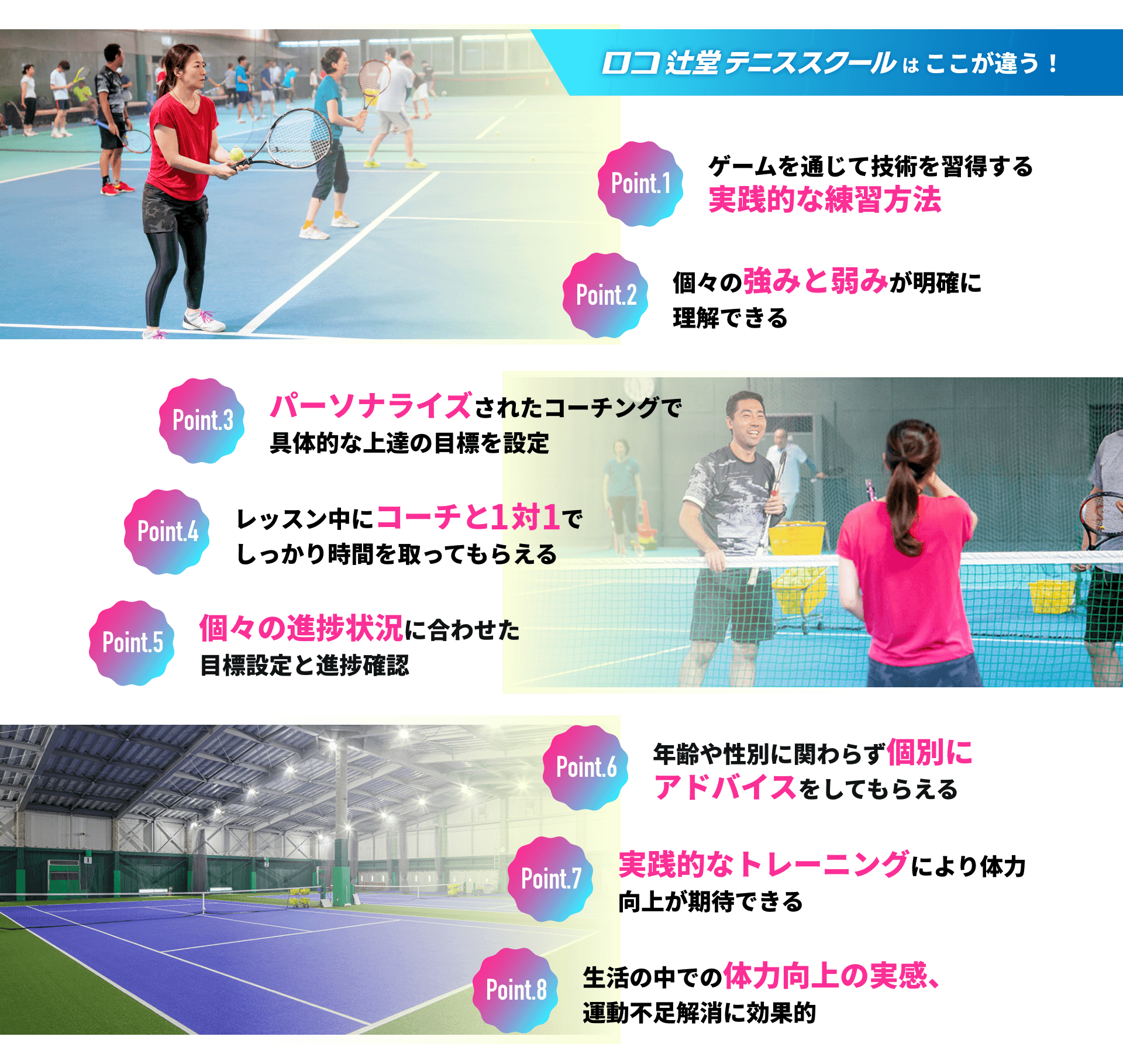 ロコ辻堂テニススクールはここが違う！
