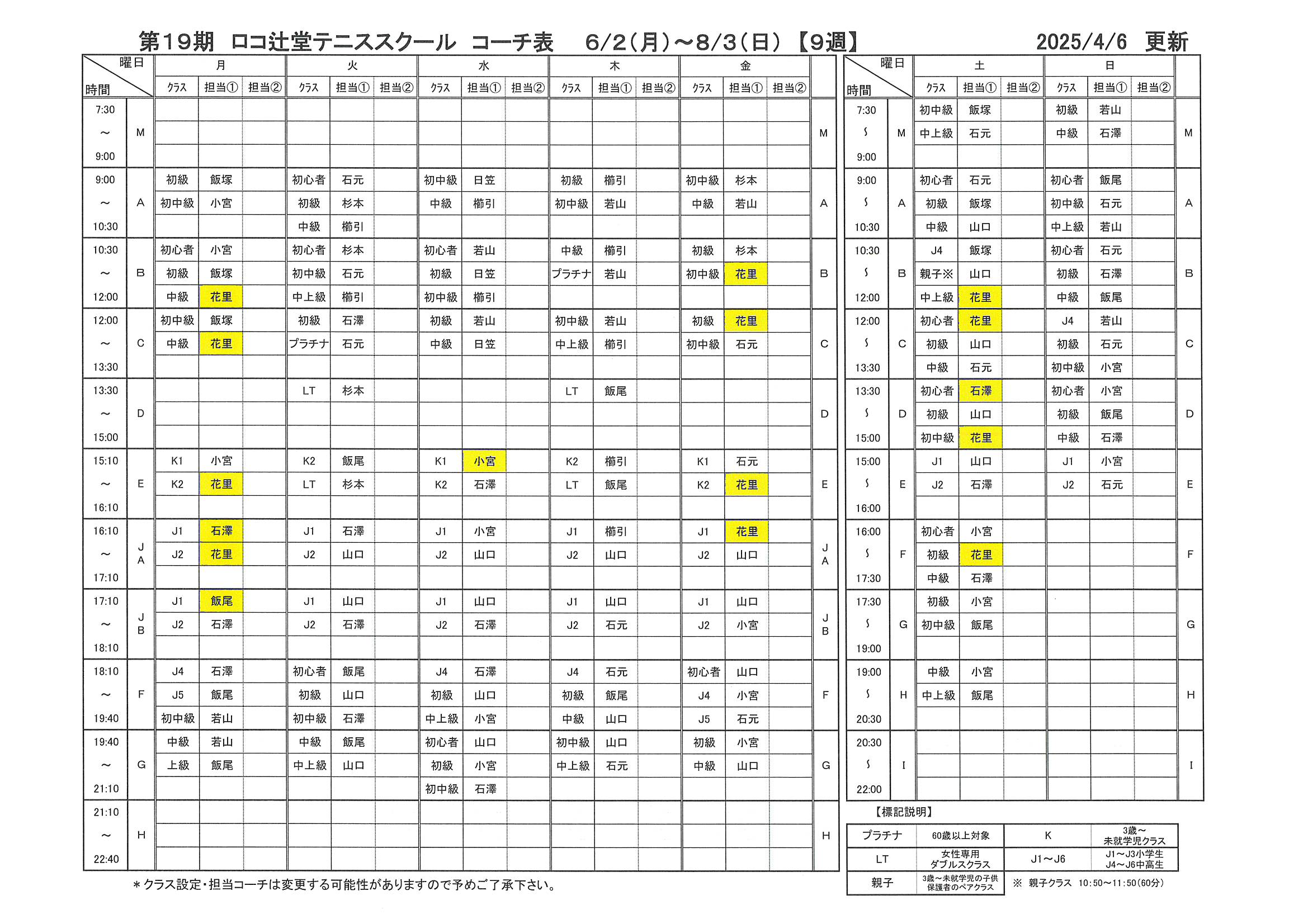 第19期クラス表 第19期クラス表