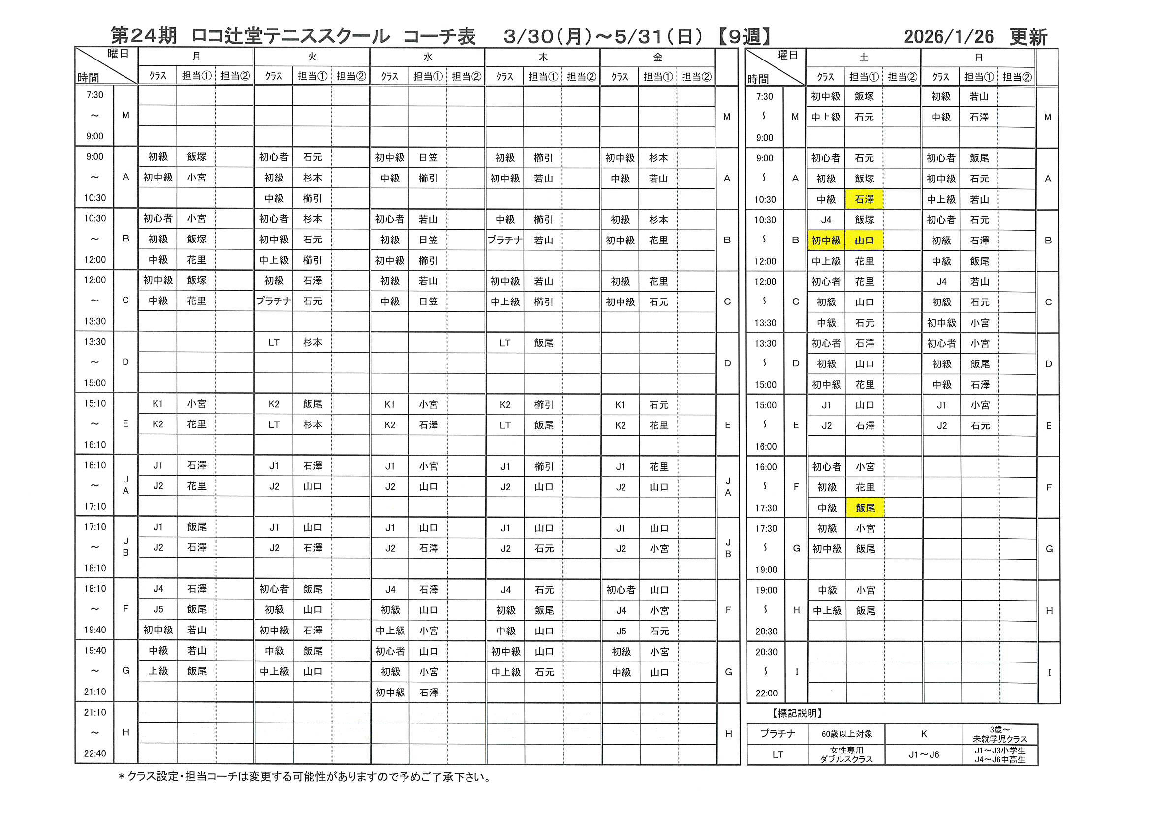第24期クラス表